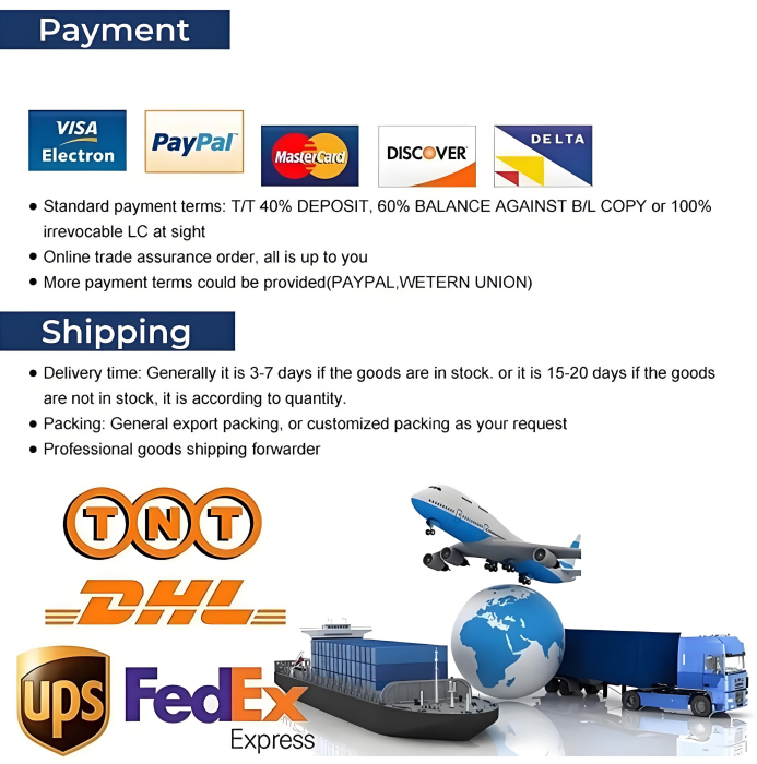 Terms of payment